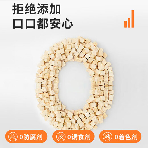Zhenyubao freeze-dried cat snacks chicken pellets 1Jin Jin is equal to 0.5kg, a universal staple food for kittens, adult cats and dogs, nutritious and high in protein