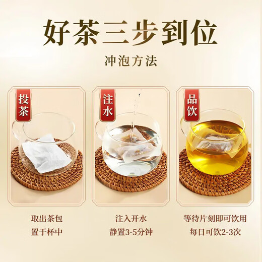 同仁堂玉米须桑叶茶 青钱柳茶玉米须 茶包 牛蒡根茶栀子茶大麦茶葛根茶 1盒装160克【40包】