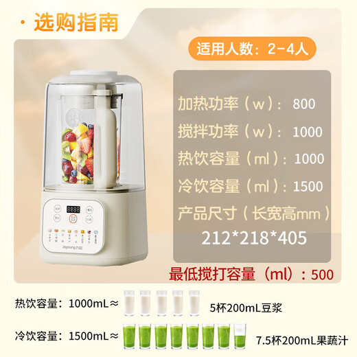 Joyoung Light Sound Sound Sound Утереалисная крышка стена, разбивая машину 1,5 л. Светлый звук емкости всего 45 децибел.