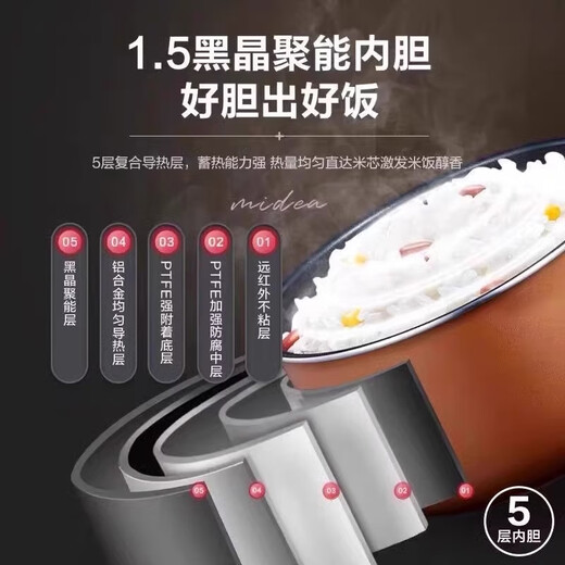 美的（Midea）电饭煲家用1 2-6-8人新款智能电饭锅多功能不粘柴火饭煮饭锅快速饭感温焖煮24H预约智能炫彩大屏 【炫彩大屏 24H预约】 4L 【适用2-5人】