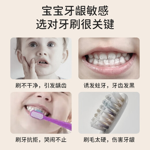 Baoshi Children's Toothbrush Soft Brush Head 3-6-12 Years Old Deciduous Teeth Oral Cleansing Training Anti-Slip Handle-4 Set