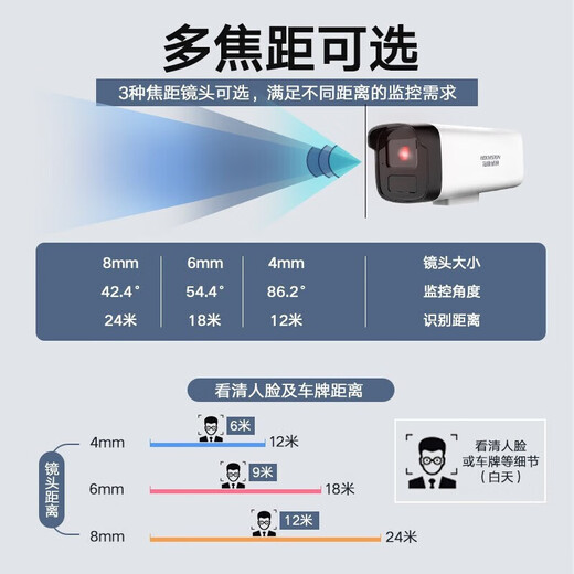 Hikvision Surveillance Suite Surveillance Camera Outdoor and Indoor White Light Full Color HD Voice Pickup POE Network Cable Power Supply Small and Medium Scenario Solution App 3-way Surveillance Suite + Host with 4TB Hard Drive + Pay-to-Door Installation