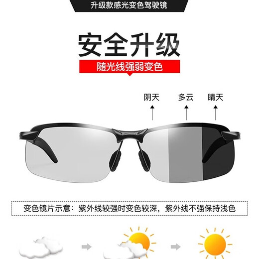 One-point purchase of night vision goggles, sunglasses, male driver's driving goggles, fishing sunglasses, day and night dual-use driving glasses, black monochrome lenses, special price