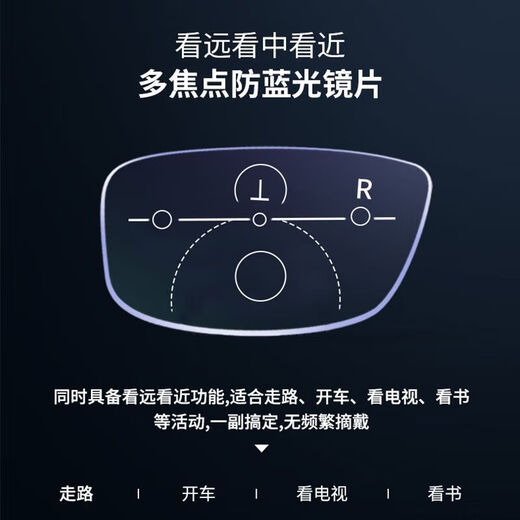 自动变焦100-700度远中近三用高清老花镜防蓝光护目超轻 多焦点老花镜 智能变焦款黑科技（100-700度）