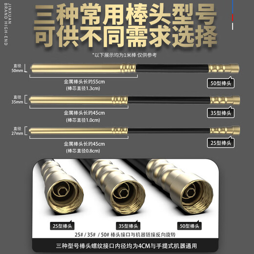 Jinxuan einphasige tragbar