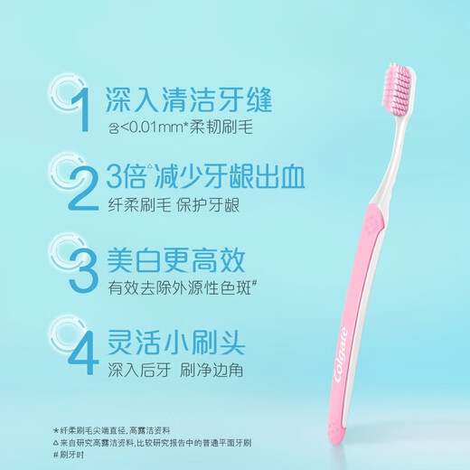 Colgate Slim Double Effect Whitening Soft Bristle Toothbrush*2 Travel Size Adult OCC Trial Not for Sale