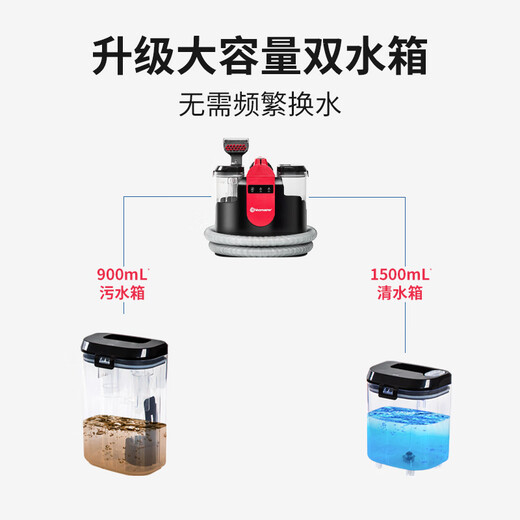 Vacmaster American Vacmaster fabric cleaning machine, small carpet cleaning machine, household high-temperature suction all-in-one, cleaning sofas, curtains, cars, cat hair odors, mattresses without disassembly and washing, high-temperature fabric sofa, curtains, carpets and mattress cleaning machines