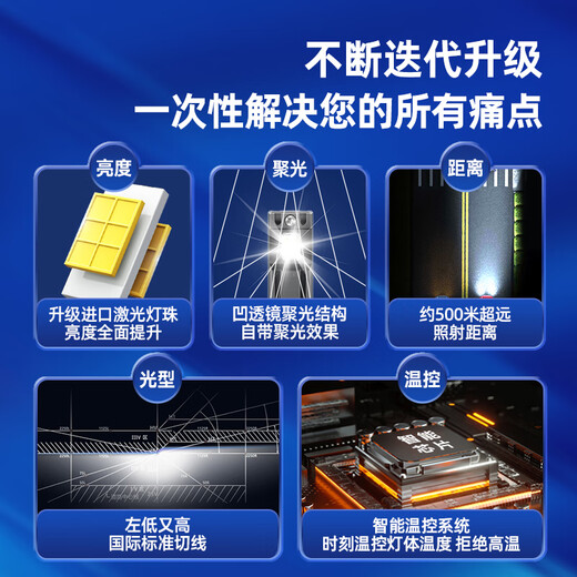 车灯熊重汽王牌737B 757B 777B 瑞狮改装LED大灯24V货车灯泡远近光一体 激光版 LED大灯 一只  亮度可达300W 重汽王牌737B 远近一体