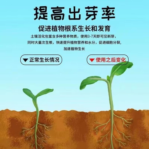 Soil Activator Indoor and Outdoor Improved Soil Fertilizer Nutrient Solution Soil Loosening Agent General Fertilizer for Flowers and Plants 100g*5 bottles with lush roots and leaves