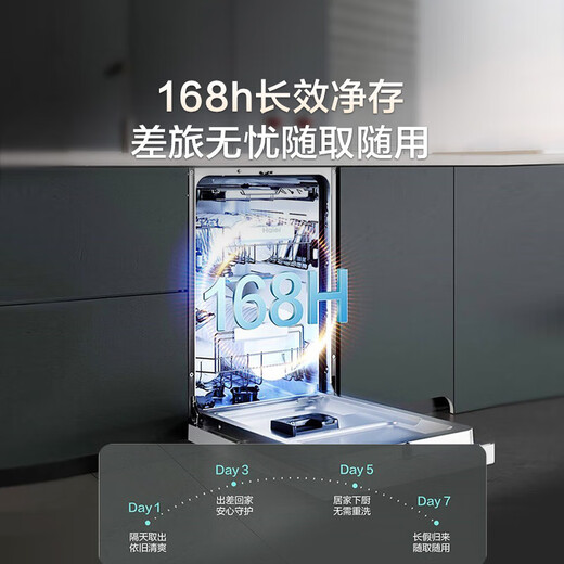 Haier Xiaomanyao