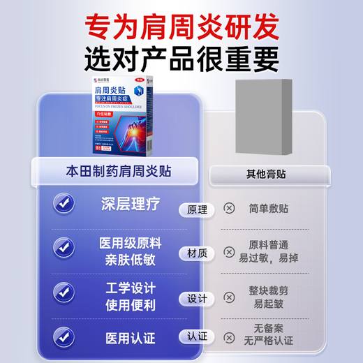 Honda Pharmaceutical Japan's frozen shoulder patch, shoulder pain patch, shoulder strain, unable to lift arm, frozen shoulder patch, 3 boxes