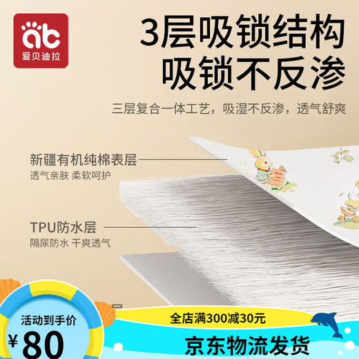 Aibedila Urin Septum verdickte Septum Baby Urin Septum Windel Klasse A Reine Baumwollkinder wasserdichte Bettlaken doppelseitige Menstruationszeit 2 Packungen) 50x70 Sky + Taoyuan []