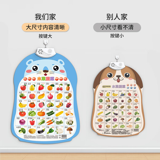 OUOETY宝宝有声早教挂图婴幼儿童认知学说话发声益智玩具识字点读书墙贴 7张[人物+果蔬+动物+交通+认数