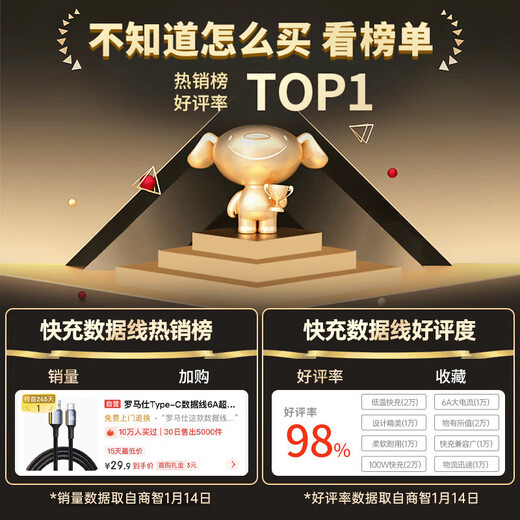 Romans Type-C data cable 6A super fast charging 100W/66W charging cable suitable for Huawei Mate70Pro/60 Apple 16/15 Android mobile phone car 5A cable 2 meters