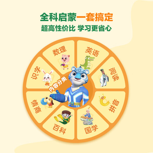 
1300 words literacy 3D flip book for children to recognize words before school, see pictures to read literacy 3-6-8 years old primary school students thinking mathematics is really wonderful Pinyin flip book ABC English 1200 words commonly used in life [1 book] Hongen’s literacy flip book