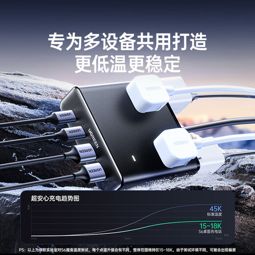 绿联S6【适用iPhone17】桌面充电站插排插线板氮化镓65W快充电器多功能USB/TypeC插座魔盒8孔总控1.5米