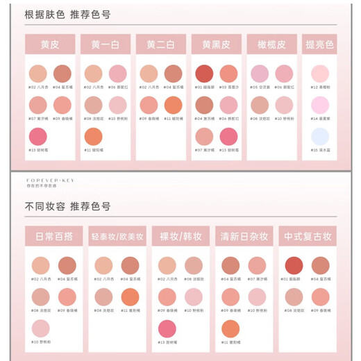 FOREVER KEY Blush Mud Cream Yunrou Tipsy Girl Nude Makeup Brightening Gift for Girlfriend 17# Gray Rose