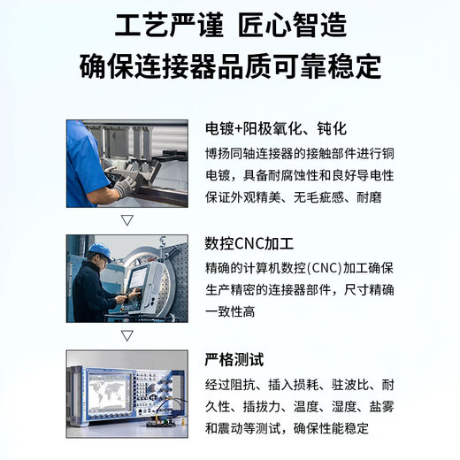 博扬BNC母转L9公头2M两兆头E1接线头西门子接线端子DDF射频线插头同轴电缆连接器10个装BY-Q9F-L9M