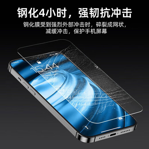 Smors [2 Stück/Peking Matching] Geeignet für Apple 15 Tempered Film iPhone 15 Mobilfunkfilm HD Hochfeindliche Anti-Finger-Fingerabdruck-Ultra-dünn-Glas-Frontfilm