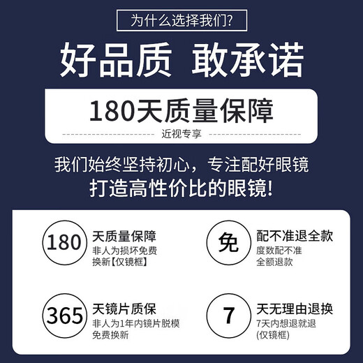 蔡司镜片 男士商务半框眼镜框 超轻纯钛眼镜架女 专业配眼镜近视V9896 枪色Z07 单镜框（带镜盒镜布）