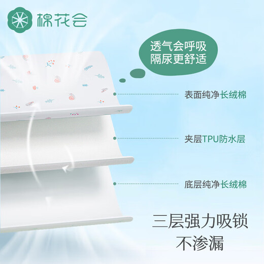 Cotton baby urine separator pad can be washed large-size bed sheets waterproof and breathable children baby large-sized urine separator pad adult care pad [Double-sided 100% cotton bed cover style] Huayu Jianlan 180x200cm
