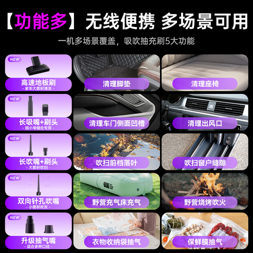 REWONDER German top equipment丨battery light display car vacuum cleaner household handheld pencil type large suction vacuum cleaner long battery life car vacuum cleaner purple 20000Pa