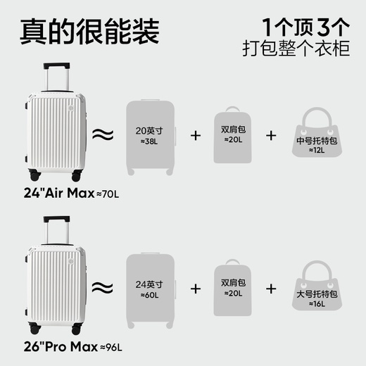 NetEase carefully selects light and tough zipper Rubik's cube box PC zipper box travel large capacity trolley box anti-fall sturdy business trip student box Kaiyun Red NEW 26 inches