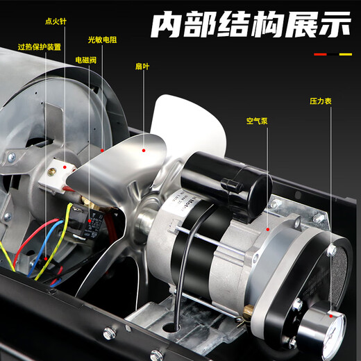 Xiangma Industrial Fuel Heater Diesel Heater Drying Greenhouse Heating Equipment Pig Farm Heating Hot Air Cannon 50KW Dual Temperature Control Limited to Five Units a Day 20KW Cart Model Power-off Overheating Protection 50KW Dual Temperature Control (Limited to Five Units a Day) Details