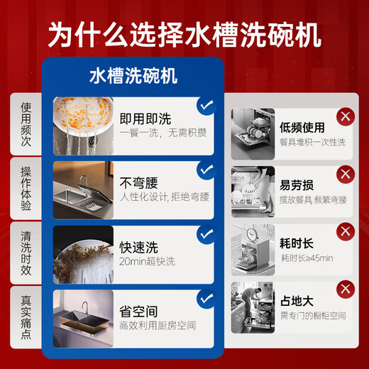 Each Yuyu sink all-in-one dishwasher embedded 19 bowl sets large capacity tabletop Yuyu can wash seafood fruits and vegetables small whale JPSD2T-J1L left new generation FOTILE Group produced