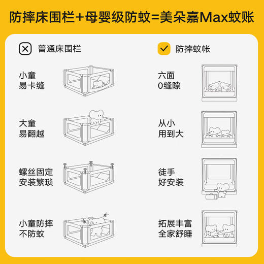 Meiduojia Max 2025 new type A maternal and infant anti-fall mosquito net 1.51.8*2m mosquito net frame baby and child zipper bed earth gray separate mosquito net Max flagship anti-fall fully upgraded 1.8m*1.98m*1.7m