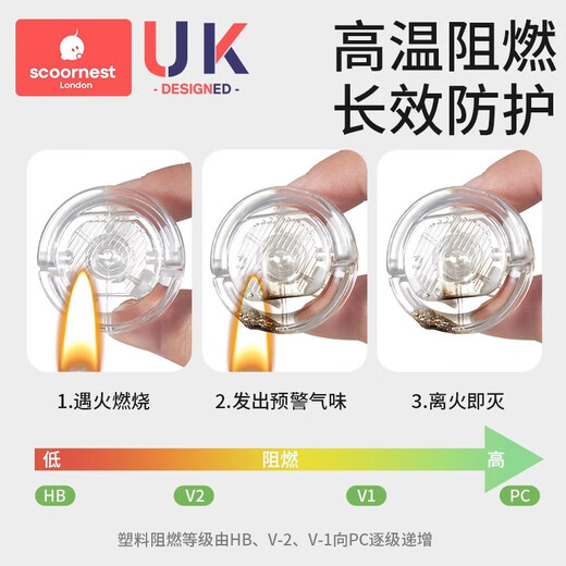 科巢插座保护盖儿童防触电插头安全塞婴儿电源防护开关插孔保护套 吉维白24只装-12只两相+12只三相 【升级PC阻燃绝缘】