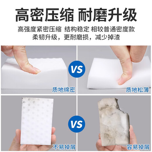 Sunuo High Density Nano Sponge Magic Magic Wipe Decontamination Shoe Shine Magic Wipe Home Cleaning Sponge Block 12 pieces 3*6*9cm brick type large area wipe