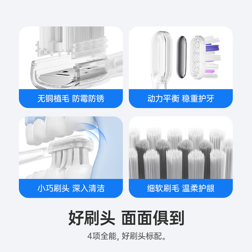 Laifen Sweeping Vibrating Electric Toothbrush for Couples Dual Pack Laifen Cleansing and Gum Protecting Adult Toothbrush Couple Sends Boyfriend/Girlfriend Birthday Gift ABS White + Blue