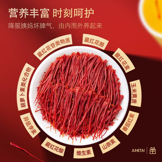Juhetai Selected Saffron Gift Box New Year's Goods Festival Gifts for Mothers and Girlfriends Elders Elders Health Nutrition Products 5g Saffron Gift Box Goods for Gifts for Gifts for Practical Gifts for Gifts for Health and Welfare to See Parents