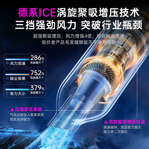 REWONDER German top equipment丨battery light display car vacuum cleaner household handheld pencil type large suction vacuum cleaner long battery life car vacuum cleaner purple 20000Pa