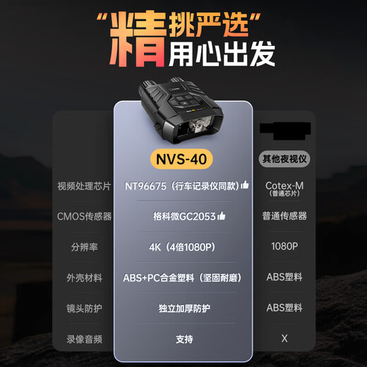 FNIRSI 4K infrared binocular night vision full-color high-definition small portable night telescope imaging all-in-one machine