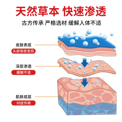Yueyangfuduqing Beijing Xianzhi genuine herbal antibacterial cream whole body skin external ointment official