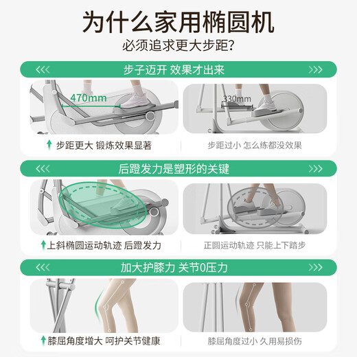 MERACH elliptical machine home smart elliptical machine space walking stepper fitness equipment Lingbo L7 MR-E27W1-HW