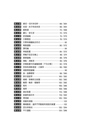
Spot illustrations of 2603 mechanical devices Thomas Natural Science Popularization Dr. Yi Taiwan Edition Books Original