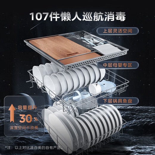 Midea Nuanyang Disinfection Cabinet Built-in Household Kitchen Tableware Cupboards Tableware Teacups UV Baby Bottle 130L Three-layer Large Capacity 130HQ3-PRO Two Stars 130L