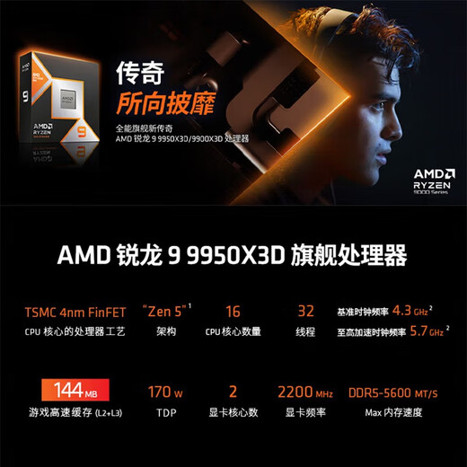 MSI AMD R9 9900X3D/9950x3d Bare-System Graphics Card-Free-Host kann mit 5070/5080/5090/9070 DIY ASSED DESKTOP-COMPUTER HOST ausgestattet werden. Konfiguration 4: 9950x3d+x870 dunkel