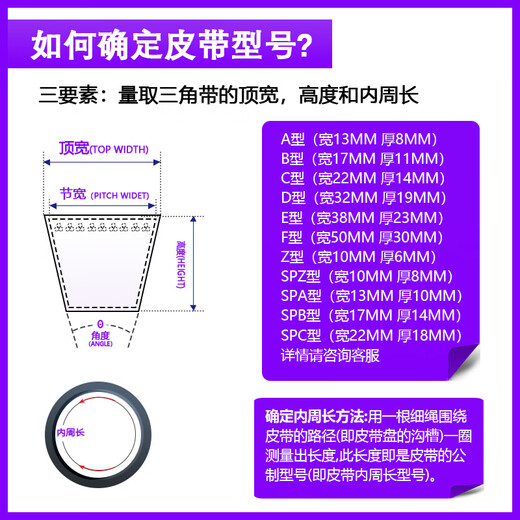 SanLUX Triangle B-type 1422-2057 Mixer Generator Industrial Belt Wear-resistant Invoice B1550