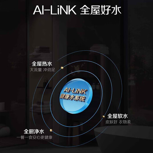 A.O.SMITH high-end intelligent integrated system provides good air and water throughout the house, central air-conditioning system, air and ground water system, heating and cooling system, heating system and other customizations. Consult customer service for customization (enjoy multiple preferential rights). Single shot will not be issued.