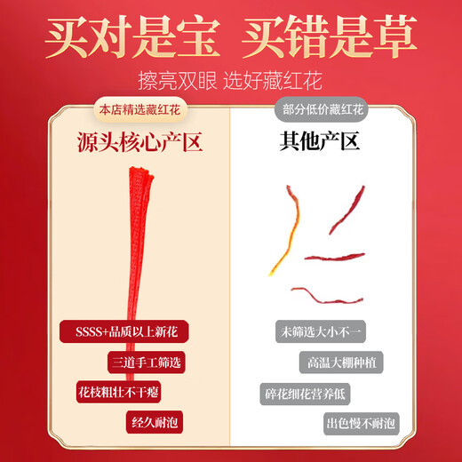 康源藏草地藏红花西洋参双滋高档礼盒送父母领导长辈见家长