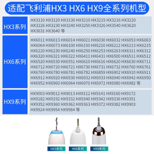 适配飞利浦电动牙刷头HX6240-05/6210/6250/6260/6710/6231/6232 4支 牙龈呵护型4支装