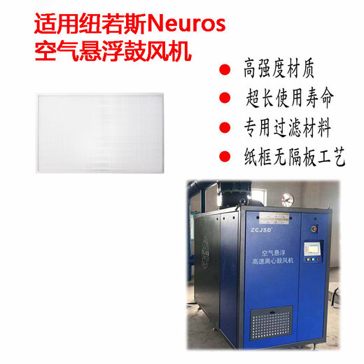 Zhongge air suspension blower filter 500*350*40mm suitable for Neuros air suspension blower 1 piece