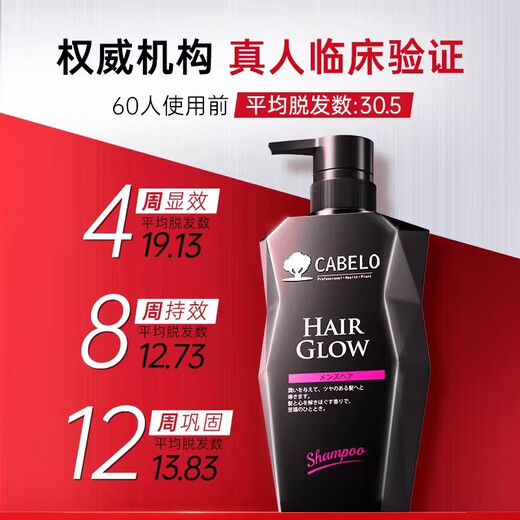 Cabino, importiert aus Japan, Herren-Anti-Haar-Verlust Shampoo 350 ml + 340 ml plus Dosierung, um den Haarausfall zu verringern