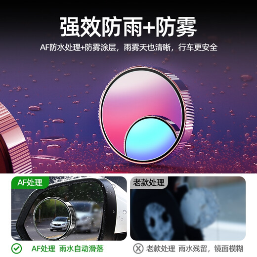 【京优选】适用于汽车后视镜辅助镜盲区小圆镜倒车神器 360度盲点反光镜子前后轮胎 R升级吸盘式【镜面银一对装】高清大视野