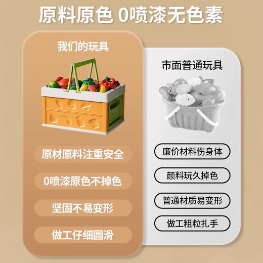 
Gu Ou (GUOU) Children's Fruit Cut Toys Girls Play House Simulation Fruit and Vegetable Plate Peel Kitchen Cooking 3 Birthday Gifts