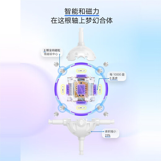 Rubik's Cube Unlock/Level Battle/Maze/Stress Reduction 12ui Maglev Maglev Smart Rubik's Cube Third Level Magnetic Tenth Anniversary Gift Box 12 ui Maglev Collector's Edition Third Level